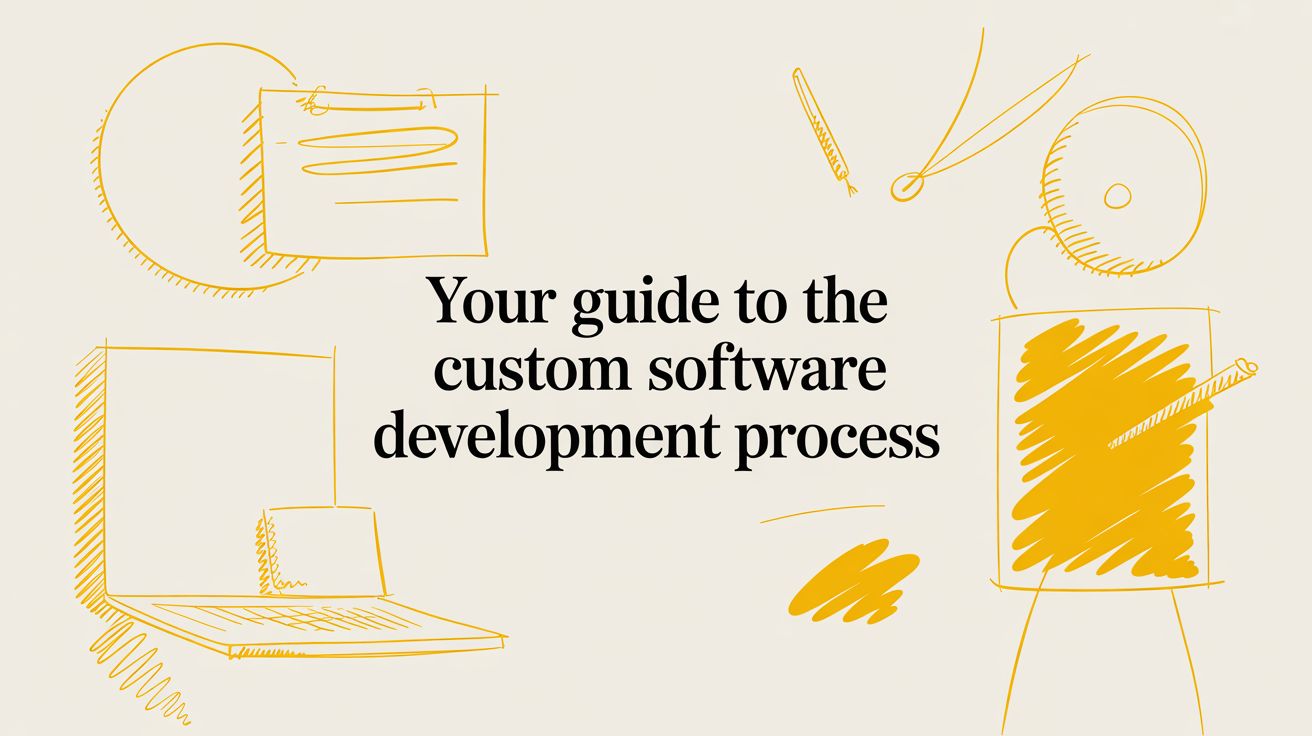 Your Guide to the Custom Software Development Process